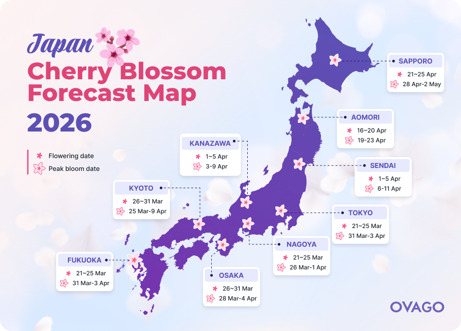 when do the sakura trees bloom in japan 2026 ovago d