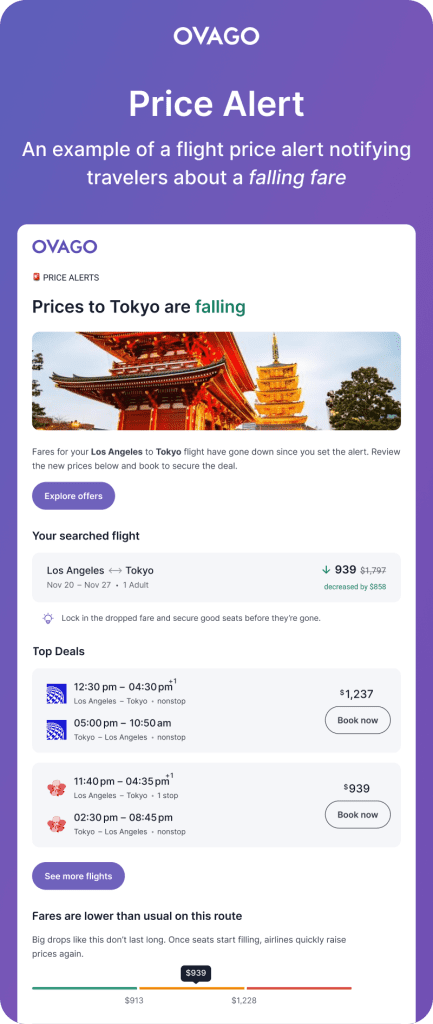 flight price alert ovago