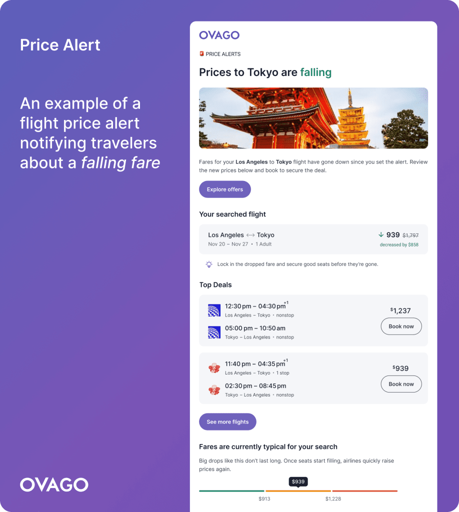 flight price alert ovago