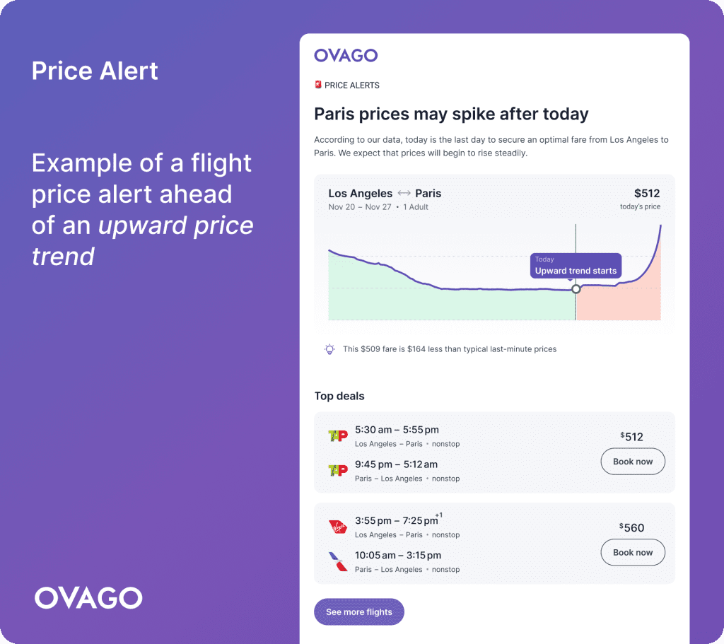 airfare tracker ovago