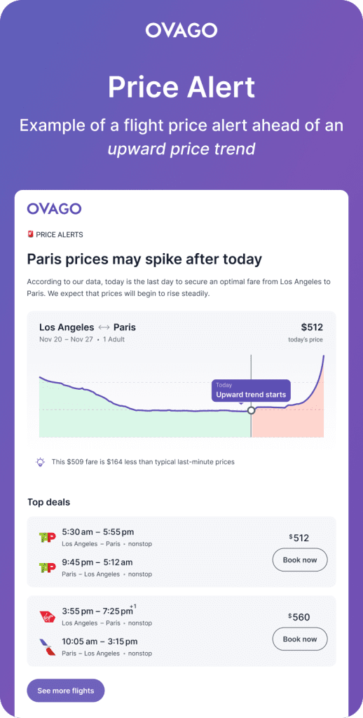 airfare tracker ovago